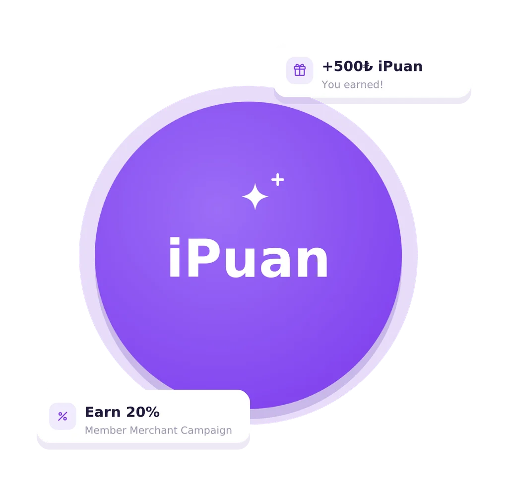 iPuan loyalty programme illustration
