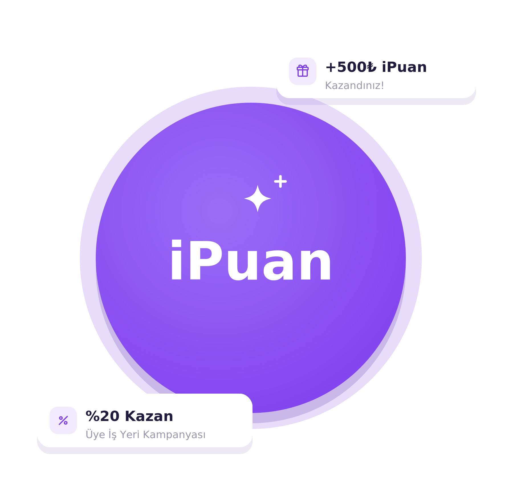 iPuan sadakat programı görseli